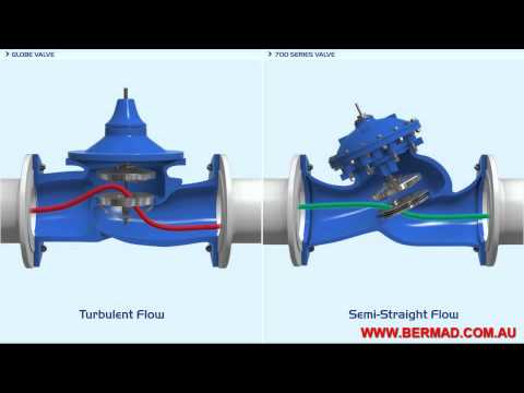 Valve Body Design