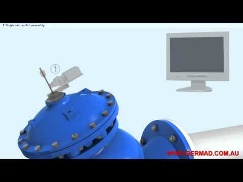 Indicator, Limit switch & Position Transmitter