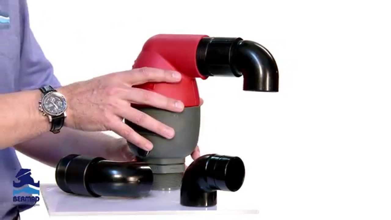 C10 – Surge and Inflow Protection