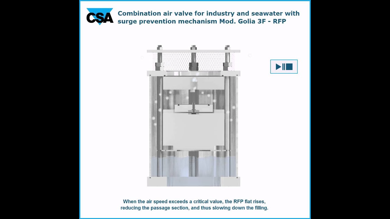 Antishock GOLIA valve – filling preventer mechanism