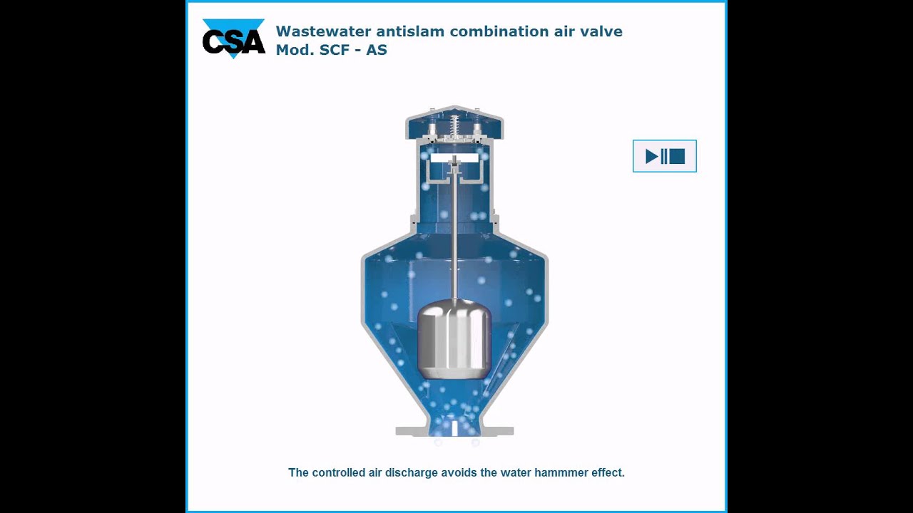 Wastewater anti-slam air valve