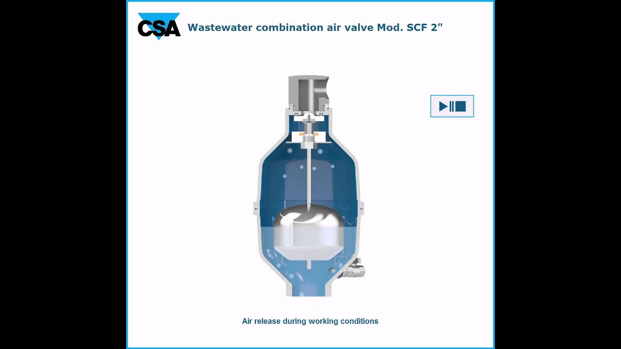 Wastewater combination air valve SCF 2″