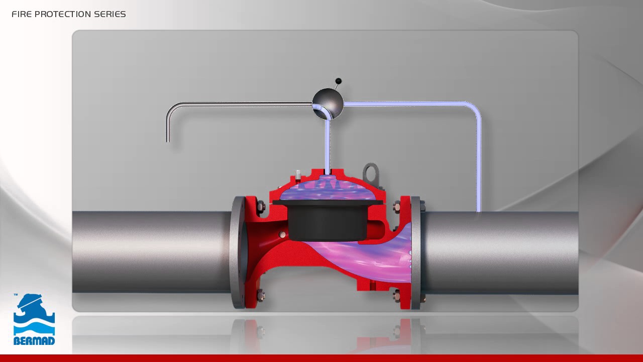 Fire Protection Series – Self Operating Hydraulic Control Valves