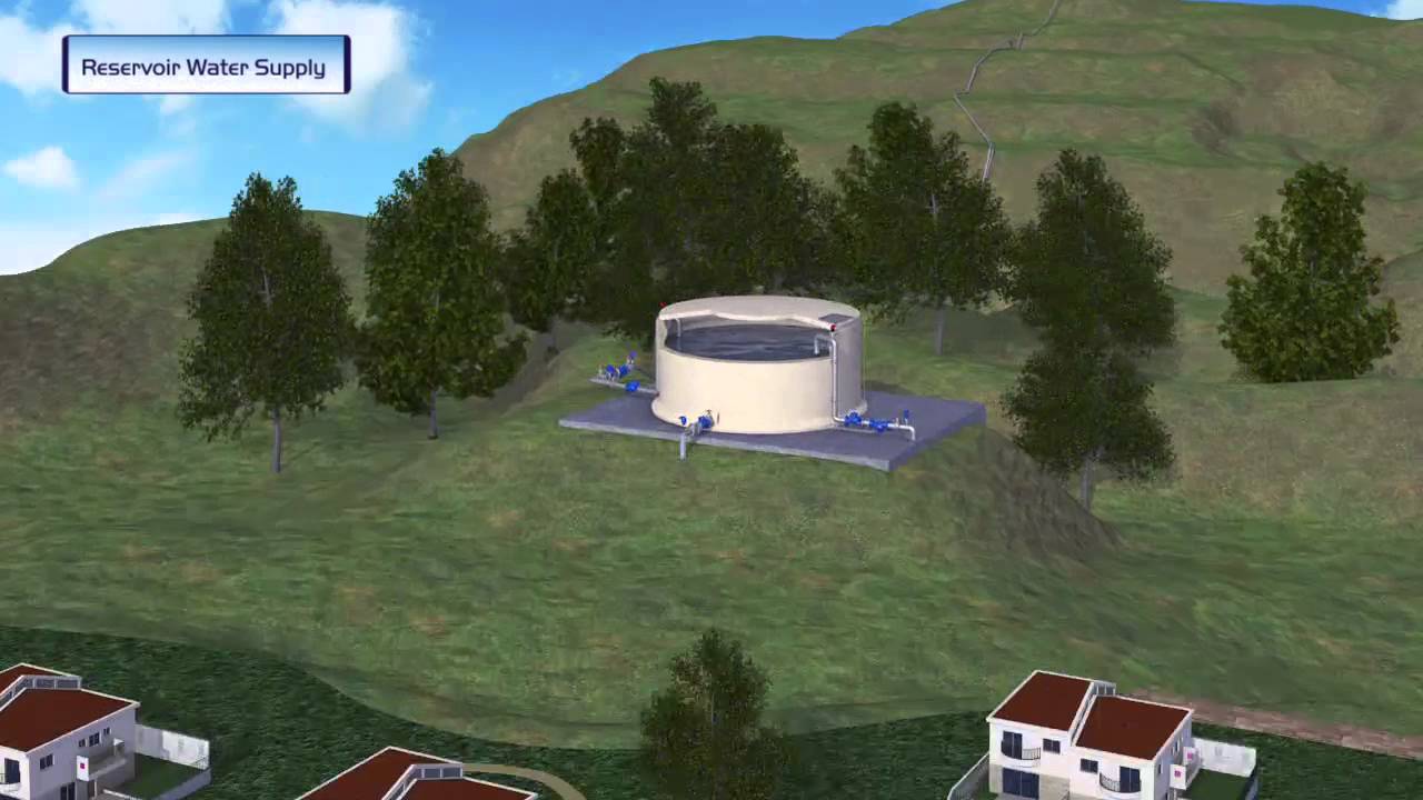 720 C2 Pressure Reduction Valve – Reservoir Bypass Demonstration