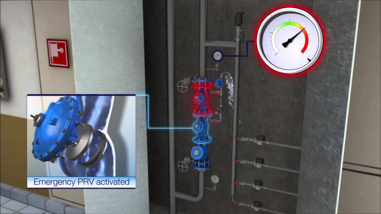 Pressure Reducing System – Multi-Floor Downstream Installation
