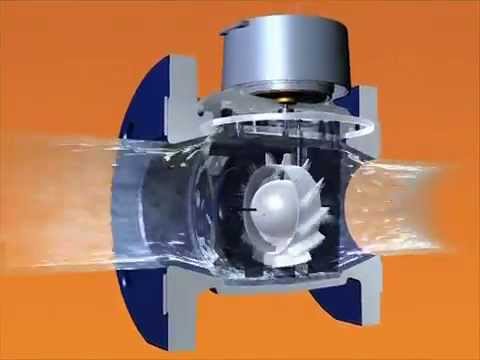 Meistream Bulkmeter – Floating Ball Technology