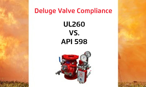 Deluge Valve Compliance: UL260 vs. API 598