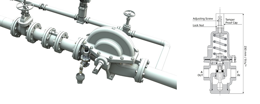 Circulation Relief Valve Fire Pump Bermad