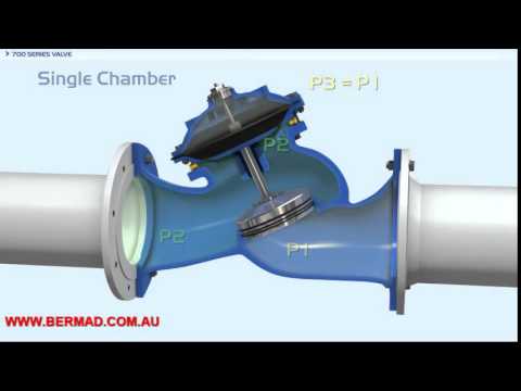 Bermad 700 Series – Part 7: Double Chamber Actuator