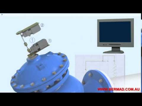 Bermad 700 Series – Part 9: Valve Indicator Assembly