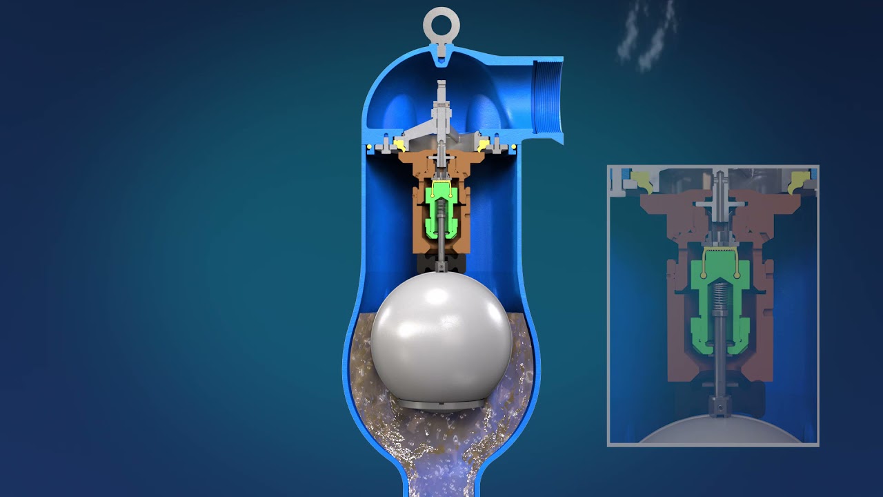 BERMAD C80 Combination Air Valve – Principle of Operation