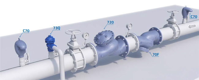 How Does a Pressure Relief Valve Work?