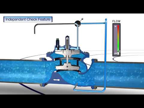 Watch : Animation of M5 valve valve with independent check function