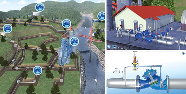 Introducing Bermad’s ‘virtual city’