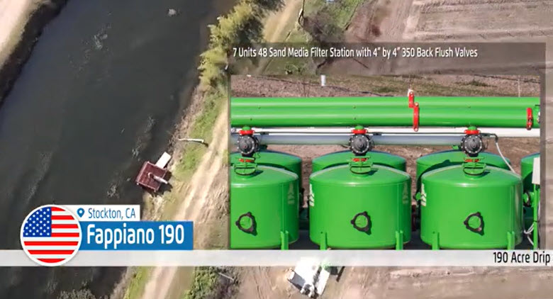 Fappiano 190 Project – Integrated Management Solution