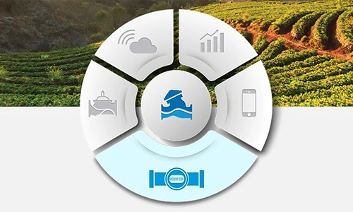 BERMAD Water Meters for Irrigation Data-Driven Insights for Today’s Growers